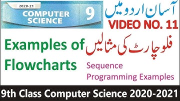 Examples of Flowcharts in Urdu computer science 9th class new course 2020 2021 Learn Computer
