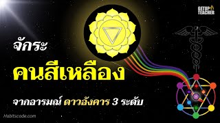 Ep.3 ตรวจนิสัยสีเหลือง มณีปุระจักระศูนย์กลางกาย(Solar Plexus Chakra) HabitscanPodcast เลข3ดาวอังคาร