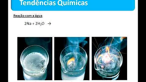 Como são encontrados os metais alcalinos Na natureza?