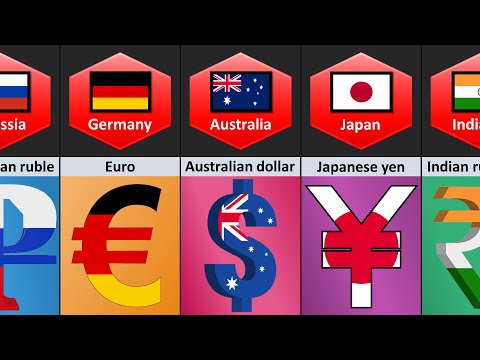 Currency From Different Countries