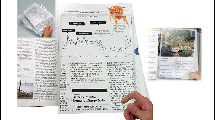 Magnifying Sheet Transparent Flexible Thin PVC -200