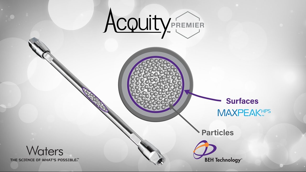 ACQUITY PREMIER with MaxPeak High Performance Surfaces (HPS) – How it works