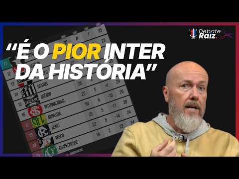 IS INTER GOING TO BE RELEGATED TO SÉRIE B? | RAIZ DEBATE CLIPS