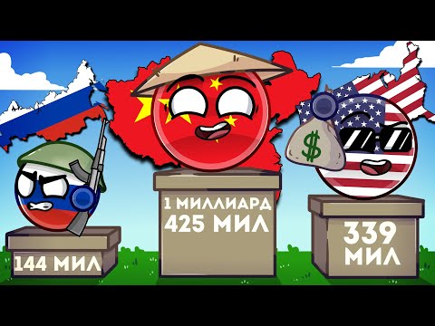 Страны по Населению