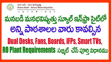 HOW TO SUBMIT ALL SCHOOLS DUALDESKS -FANS-IFPS-TVS -RO PLANTS REQUIREMENTS IN MBMB SCHOOL INFRA SITE