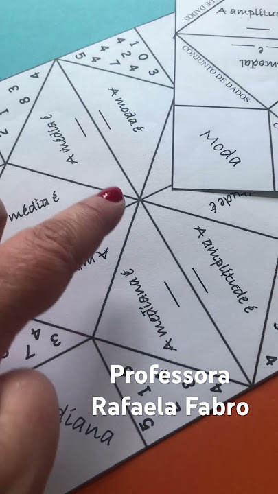 Labirinto das expressões - Professora Rafaela Fabro