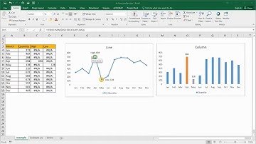 Highlight High / Low Values of Line or Column Chart
