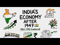 Indian Economy 1950–1990 Explained 🇮🇳 | Five Year Plans, Green Revolution #economics11thclass