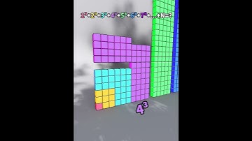 Sum of consecutive cubes