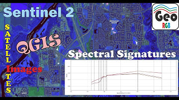 Lesson 9.2. QGIS.  Download Satellite images from Sentinel 2.  Spectral Signatures.