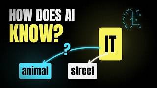 Self-Attention, Explained: How Transformers Know What It Means