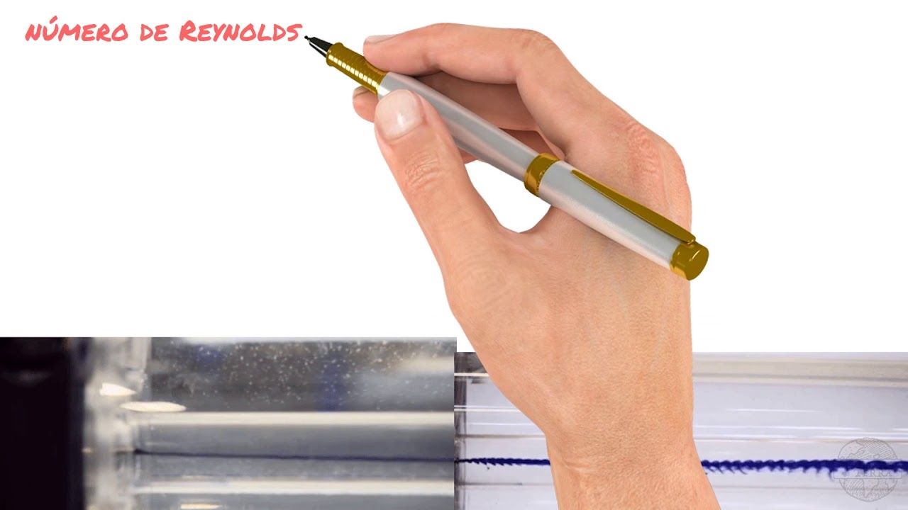 Fluxos laminares e turbulentos, número de Reynolds e Froude, Regimes de fluxo