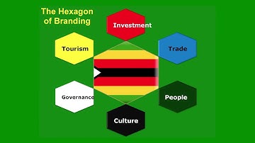 An in-depth analysis on African integration with Prof A. Mutambara