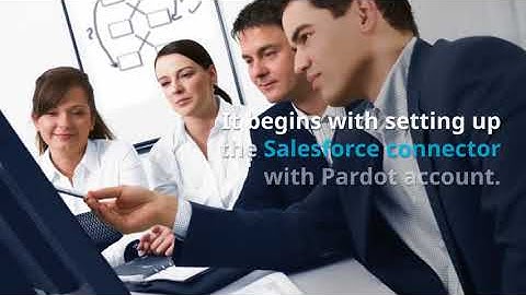 Salesforce & Pardot Integration