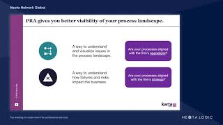 Using process risk analysis to determine the starting point of digital transformation.