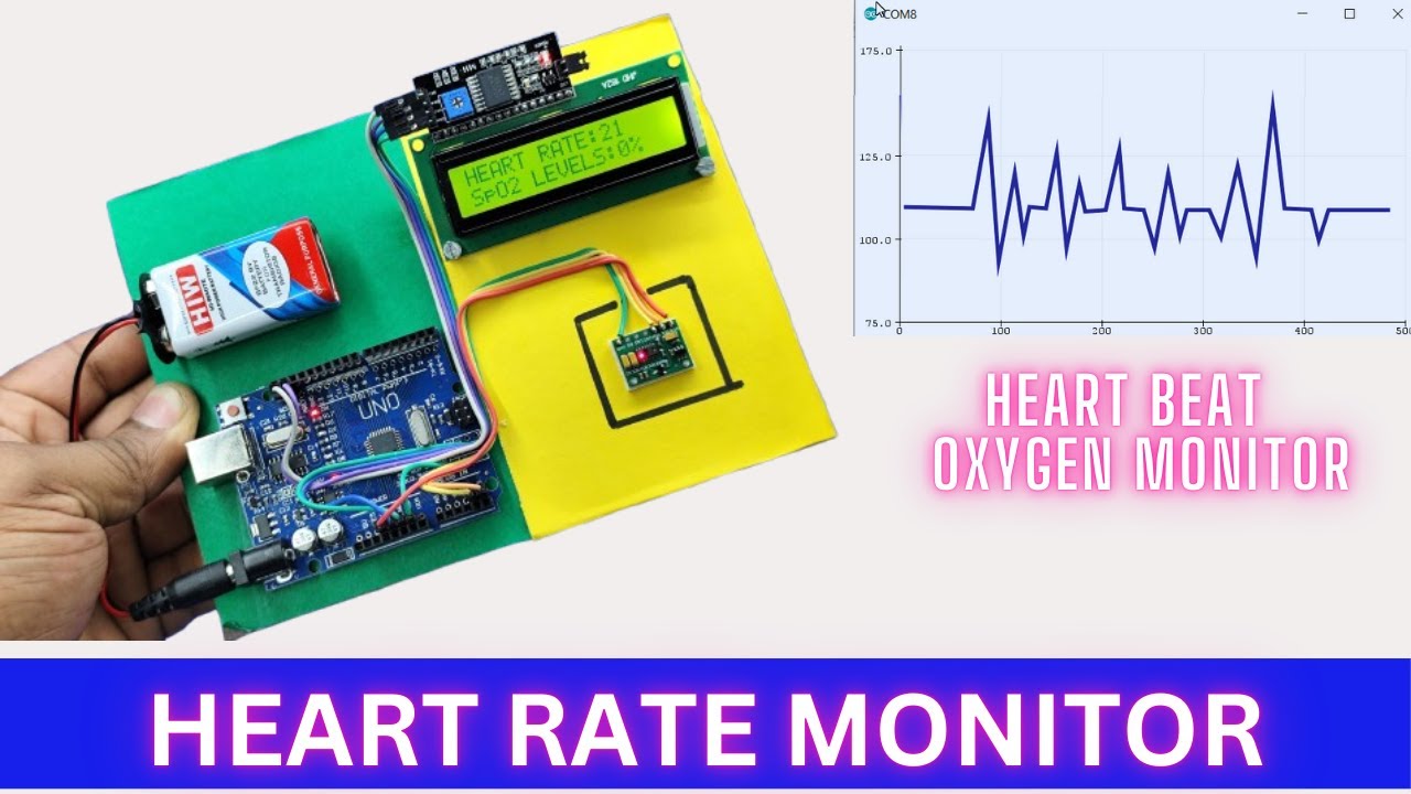 arduino heart rate monitor project || heart beat SpO2 sensor Max30100 ...