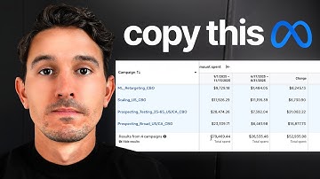 The NEW BEST Facebook Ads Campaign Structure for 2026