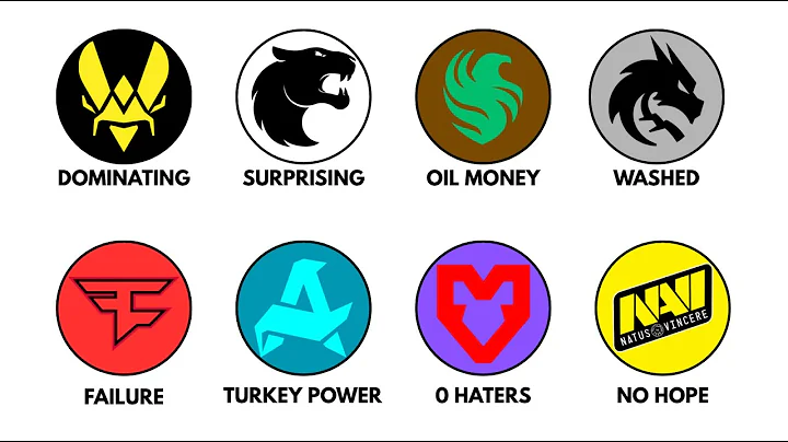 Every CS2 Team at the Starladder Budapest major breakdown (In 12 Minutes)