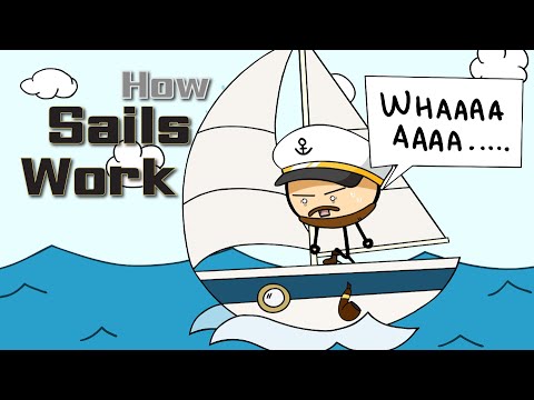 Video: Kan segelbåtar segla i vinden?