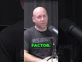 Unlock peak performance: The real science of testosterone.