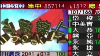 賺錢金鍾講 MOD57台寰宇財經台—台股線上2016/6/3