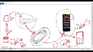 Basic Concept of DataAdapter, DataSet, DataTable in C# ADO .NET
