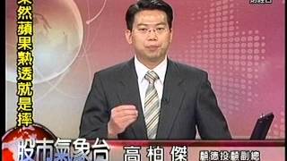 20151111 1530 高柏傑 股市氣象台