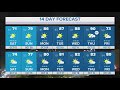 DFW weather | Cool weather has arrived in North Texas, 14 day forecast