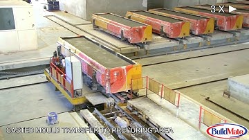 AAC Block Manufacturing Process @ Saudi AAC Block Factory