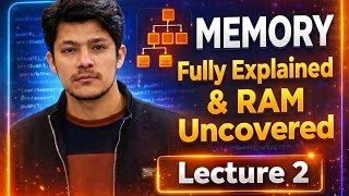 RAM, Pointers &amp; Memory Allocation Explained | Complete DSA Roadmap