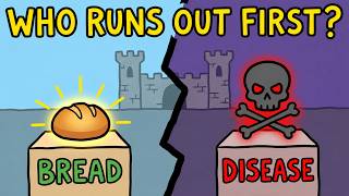 How Did Anyone Survive a Medieval Siege