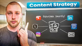 How I Repurpose Content With Chat GPT (Save Time & Money)