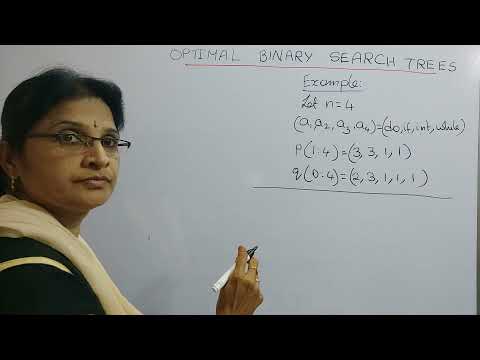 Dynamic Programming Optimal