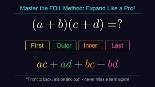 FOIL Method Explained: Multiply Binomials the EASY Way! 🧮