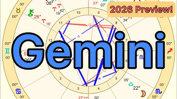 Gemini/Gemini Rising 2026: 3 Key Transits
