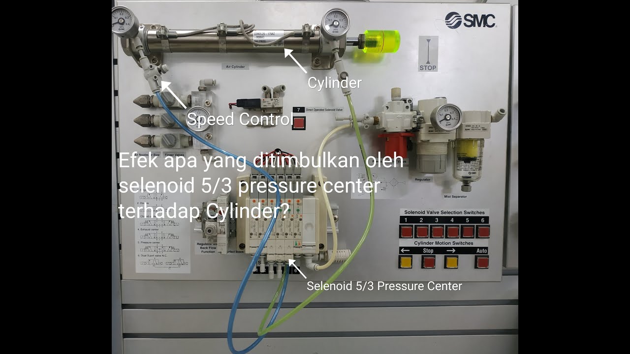 SMC Pengenalan Basic Pneumatic INO 6144 Part II By PT Sinar smc-pengenalan-basic-pneumatic-ino-6144-part-ii-by-pt-sinar