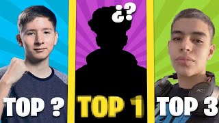 TOP 7 MEJORES JUGADORES DE MEXICO I FORTNITE