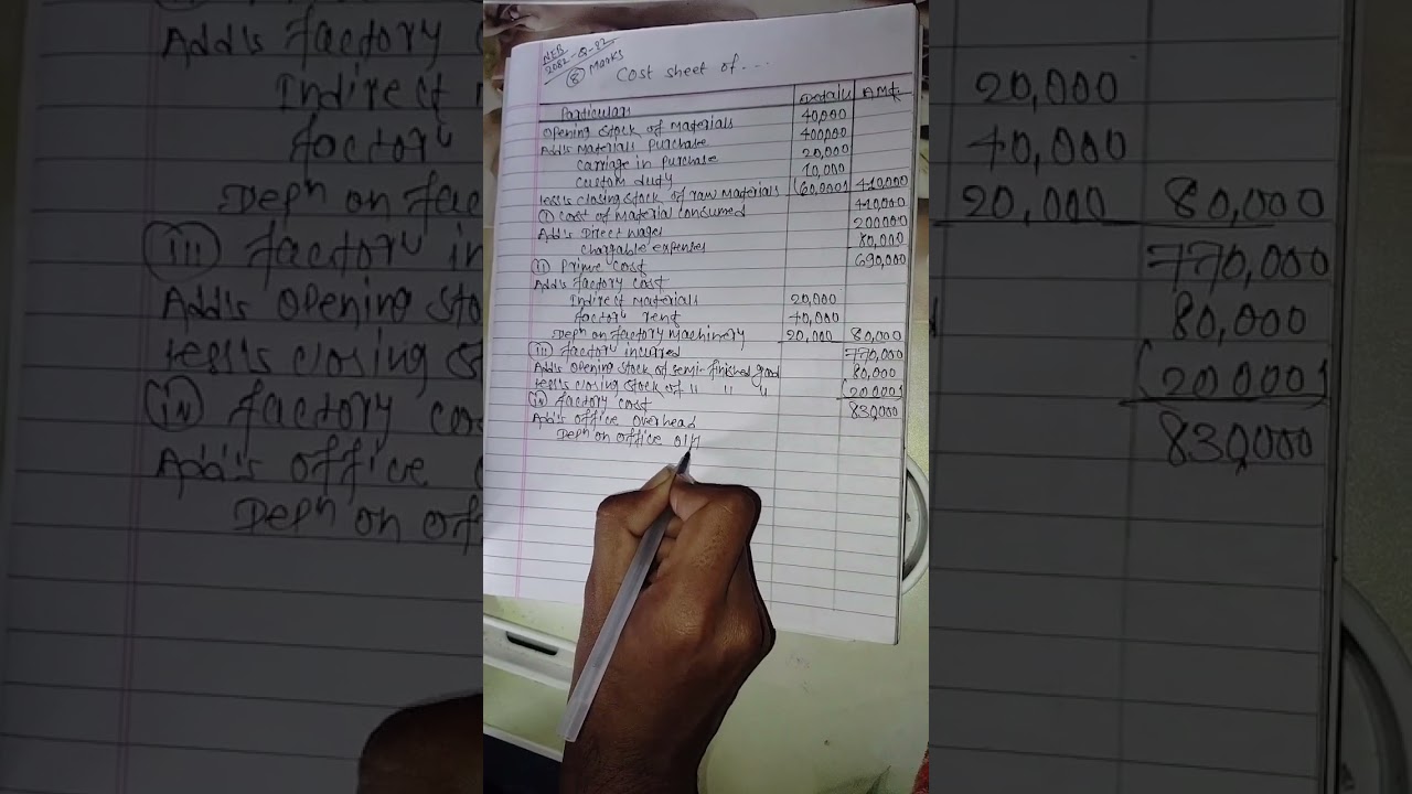 Cost Sheet|class-12|NEB 2082 Solution Q-22| step-by-step 