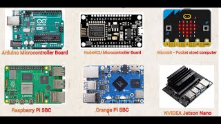 Arduino Microcontroller- Introduction