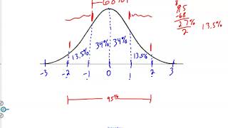 P & S Chapter 6 Day 4 Lesson