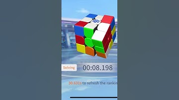 I finally found out how to use the GAN 356 i carry