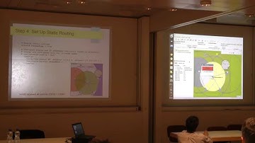 OMNeT++ Summit 2015 - Presentation by Rudolf Hornig