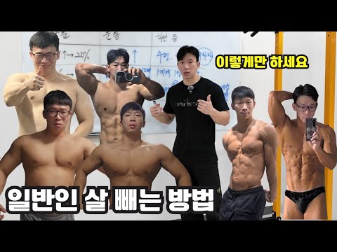 Realistic Dieting by Body Fat Percentage, and Why You're Screwed If You Just Starve Yourself