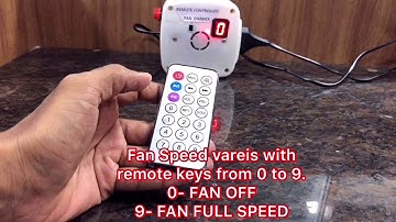 Arduino based Remote Controlled Fan dimmer.