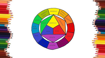 como dibujar un circulo cromático | Dibujos faciles