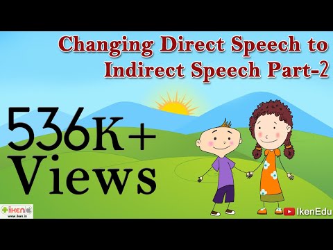 Indirect Speech Tense Changes Chart