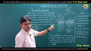 Interference and Diffraction (part one)