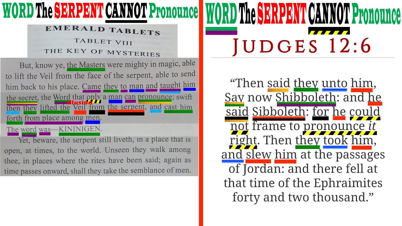 Words ONLY A Man or Woman Can Pronounce; Words of PROTECTION For The