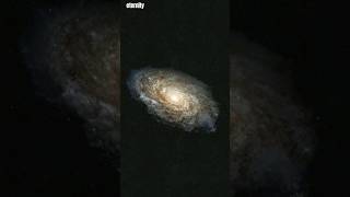 Edwin Hubble | हबल टेलेस्कोप | eternity |