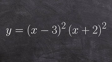 How to sketch the graph a polynomial using factors and multiplicity